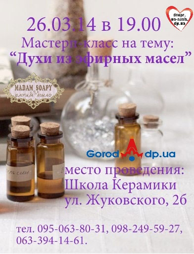 Духи своими руками рецепты пропорции 58