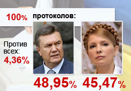 http://gorod.dp.ua/pic/news/newsimages/0210/52171.jpg