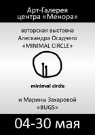  :    Minimal circle