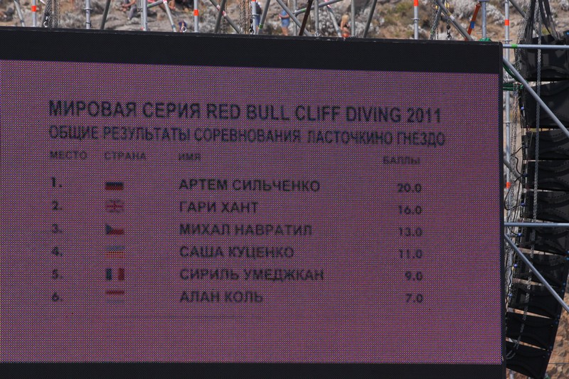  Red Bull Cliff Diving 2011.  
