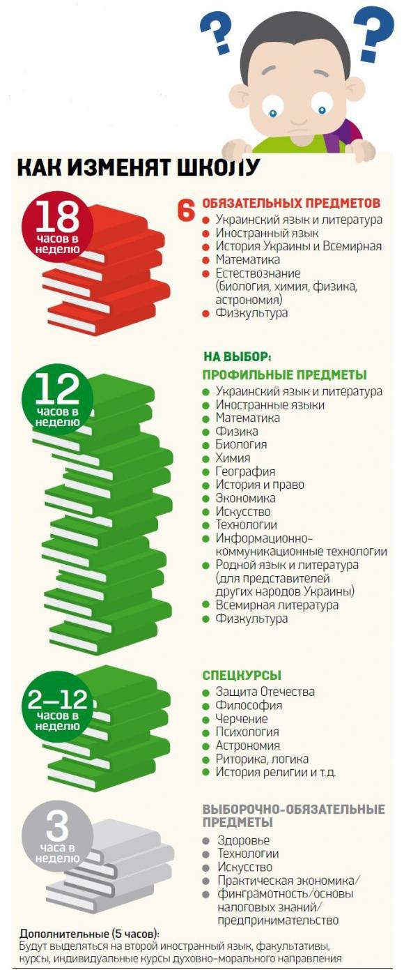     2018      