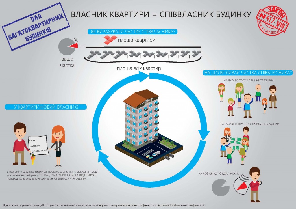   1     :    