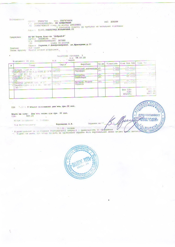   Gorod.dp.ua   ,     
