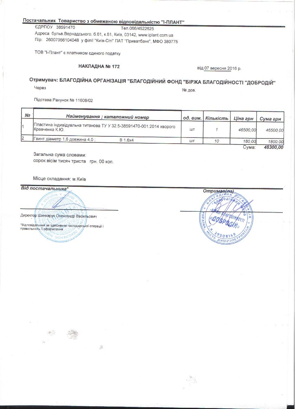   gorod.dp.ua       2-   ,    
