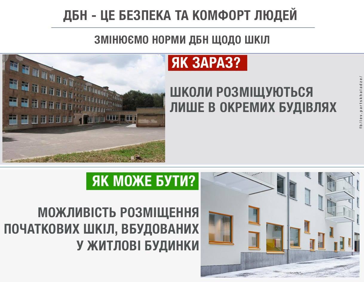  В Украине хотят разрешить начальные школы в жилых домах