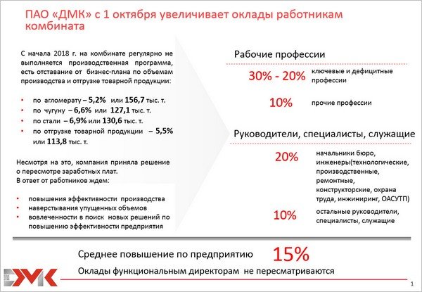  30%, 20%  10%  :         