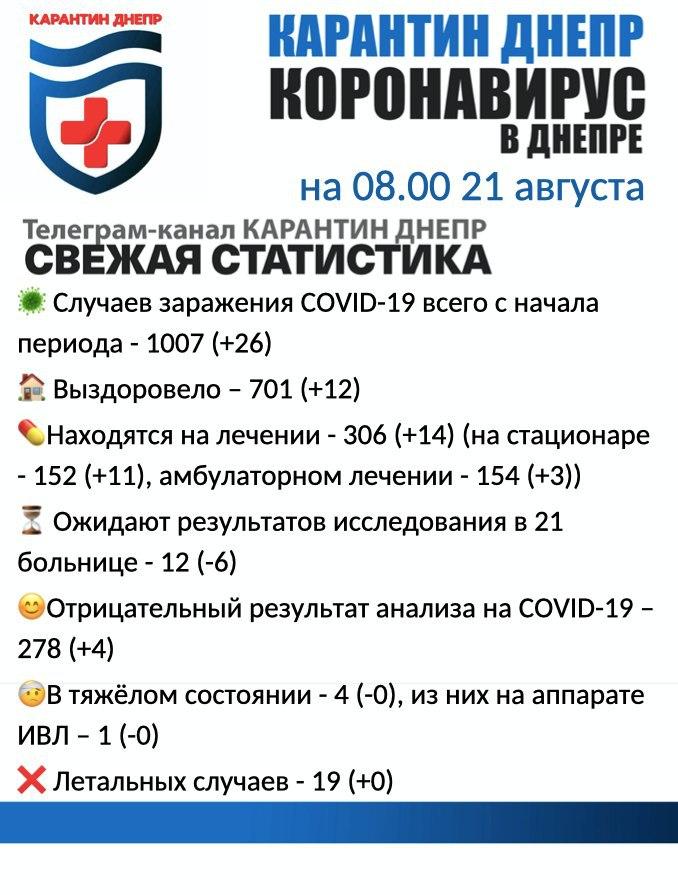    :  26,  12