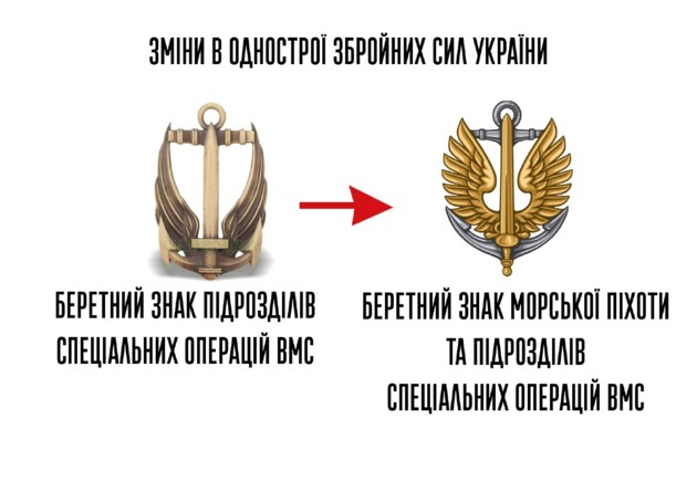   ,      :    