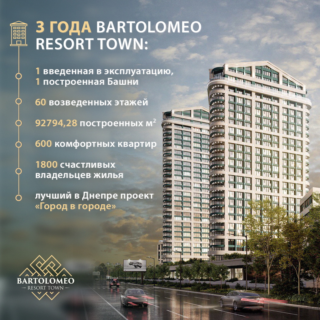   Bartolomeo Resort Town  :       