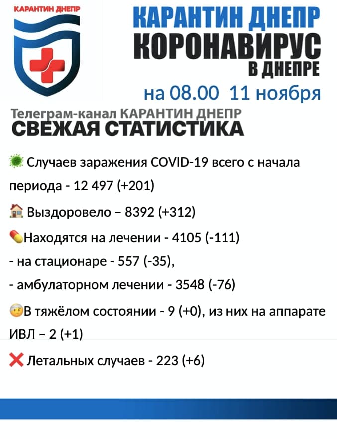    :  201 ,  312