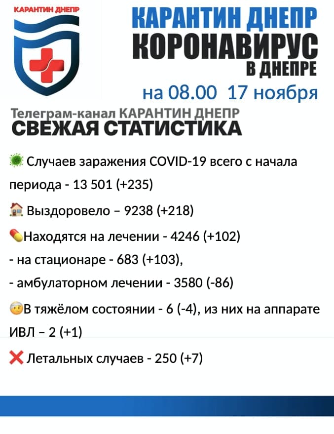    :  235 ,  218