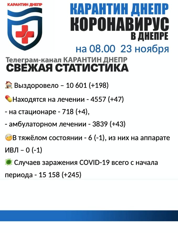       COVID-19    