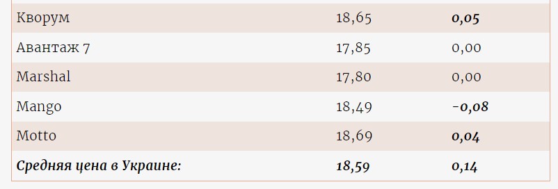         5  8 , /.    enkorr         :   