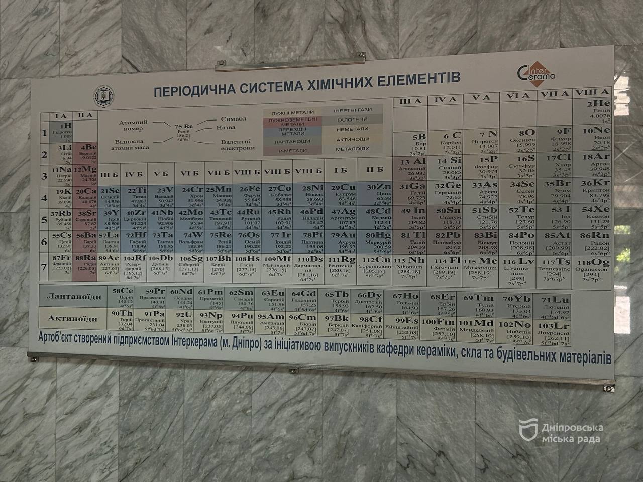  ϳ  ,       Dnipro Education City 2024.  ᒿ   