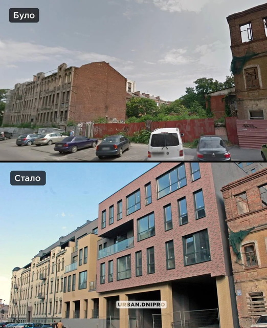 : Urban Dnipro