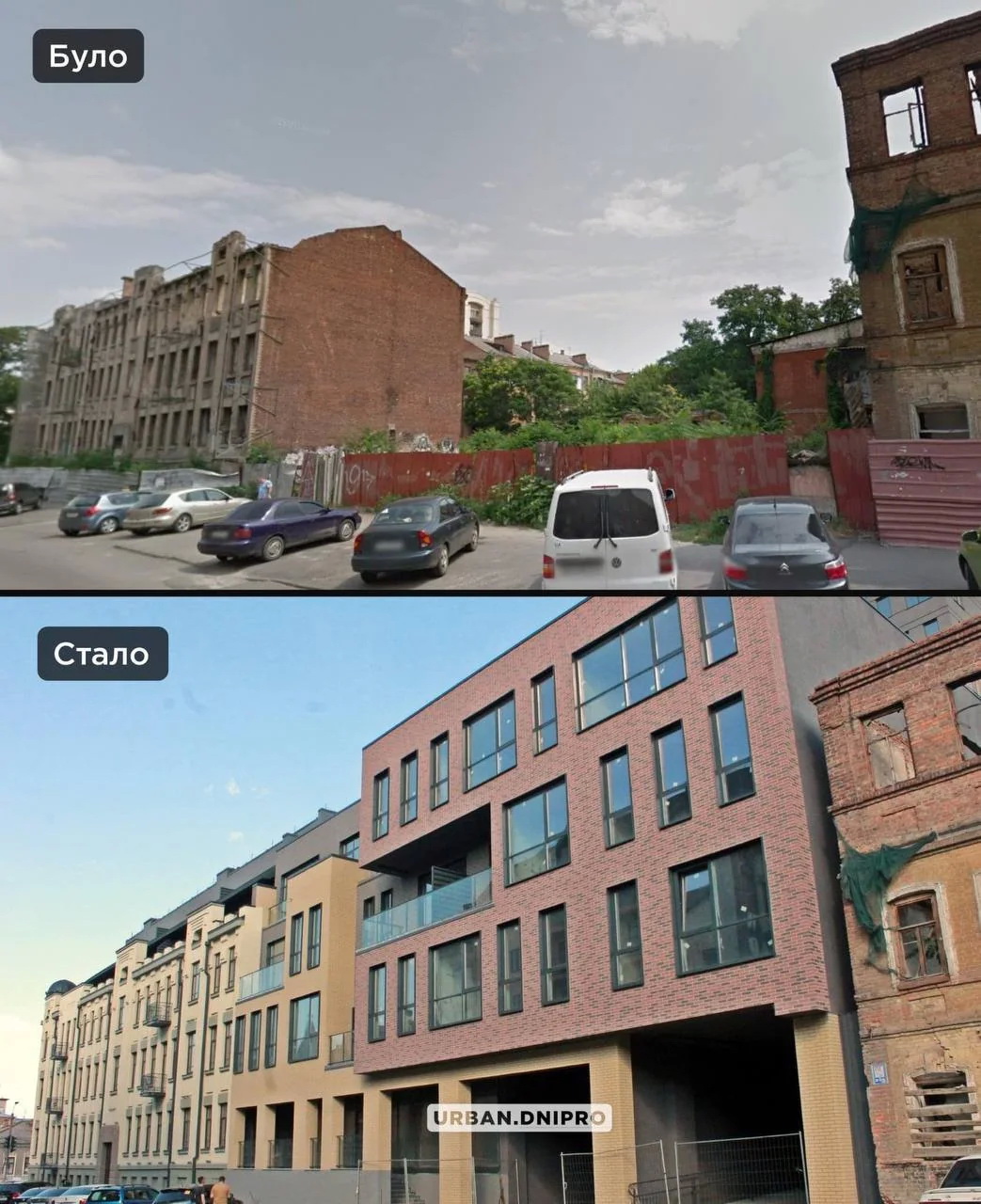 : Urban Dnipro      :     
