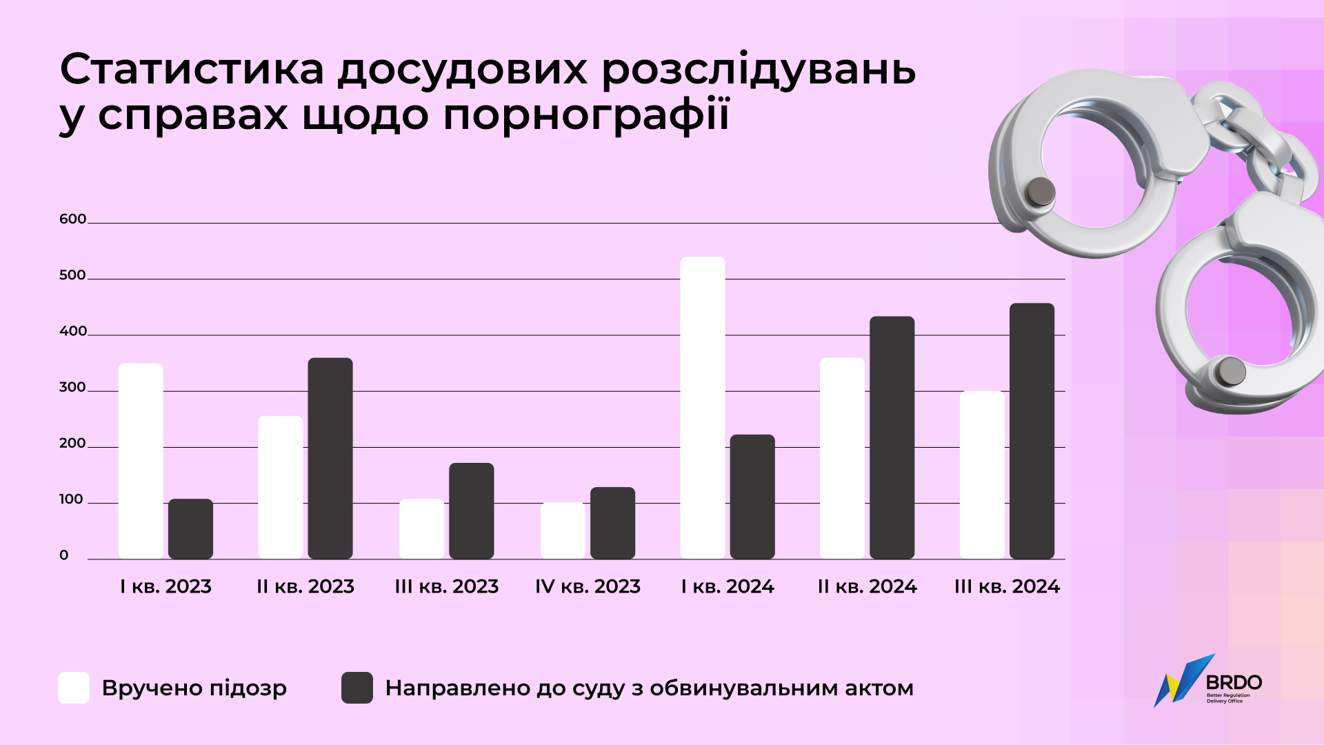        2024 