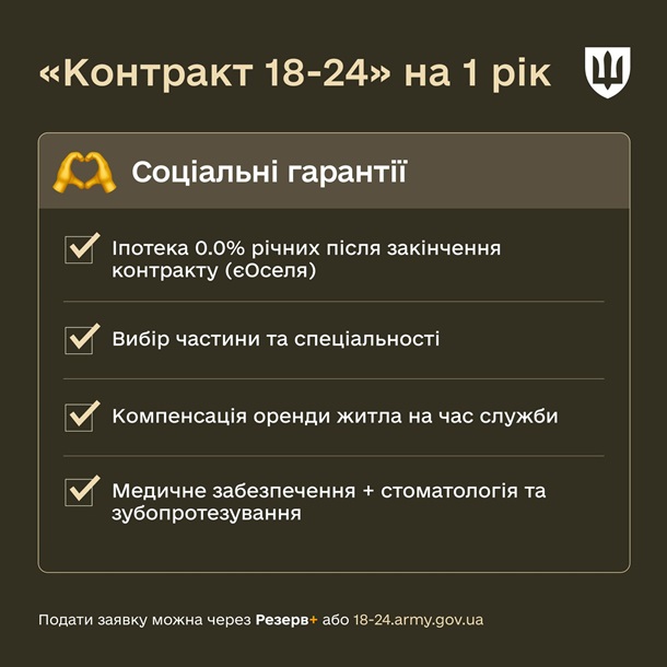   18-24: ̳     