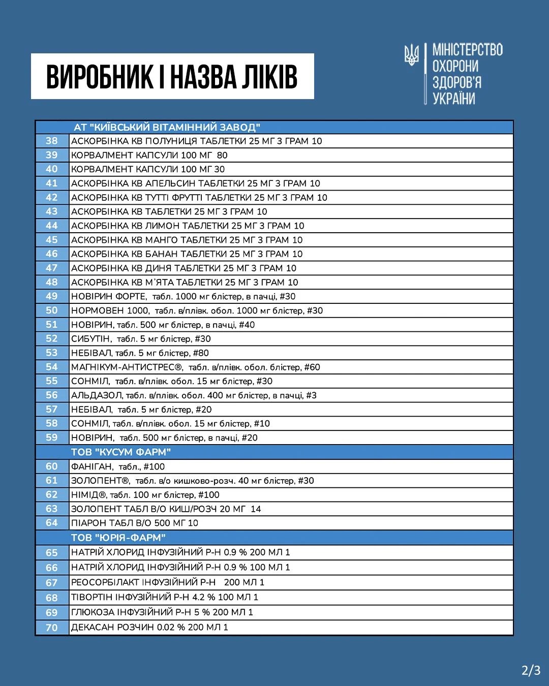 ֳ  100       30%  1  ()