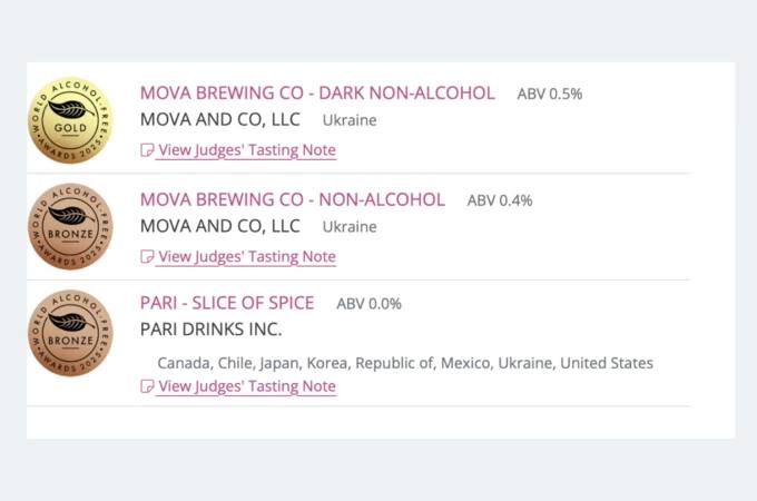        World Alcohol-Free Awards:     