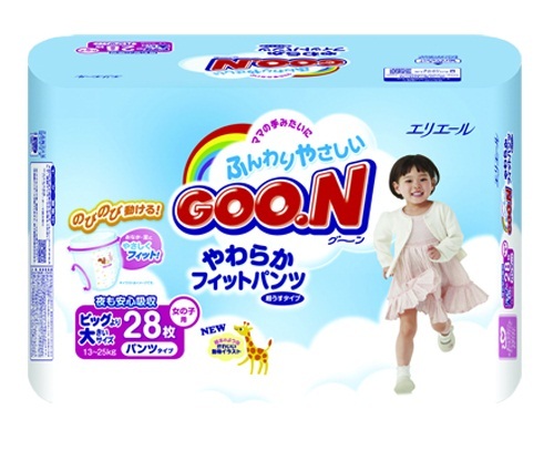 - Goon "/" ( , 13-25 , 28 .)   1  14    -10%    Goo.N!