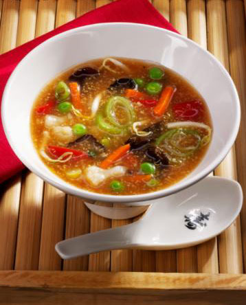  Что едят в Поднебесной? Китайская кухня.